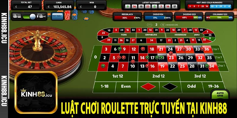 Luật chơi Roulette trực tuyến tại Kinh88